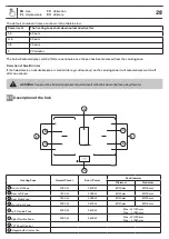 Preview for 28 page of GoodHome bamia 3663602434351 Manual