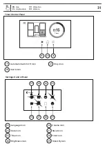 Preview for 31 page of GoodHome bamia 3663602434351 Manual