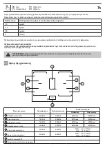 Preview for 74 page of GoodHome bamia 3663602434351 Manual