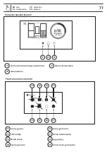 Preview for 77 page of GoodHome bamia 3663602434351 Manual