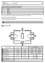 Preview for 97 page of GoodHome bamia 3663602434351 Manual