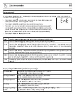 Предварительный просмотр 85 страницы GoodHome Solna 
3663602438229 Manual