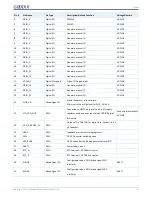 Preview for 16 page of Goodix GR551 Series Hardware Design Manuallines