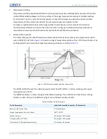 Preview for 77 page of Goodix GR551 Series Hardware Design Manuallines