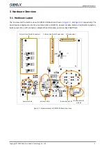 Preview for 9 page of Goodix GR5515 User Manual