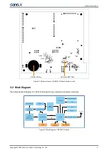 Preview for 10 page of Goodix GR5515 User Manual