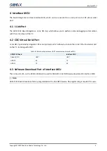 Preview for 11 page of Goodix GR5515 User Manual