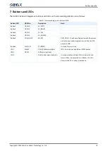 Preview for 16 page of Goodix GR5515 User Manual