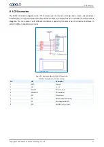 Preview for 17 page of Goodix GR5515 User Manual