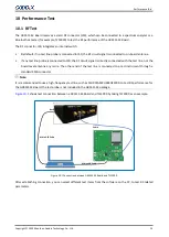 Preview for 19 page of Goodix GR5515 User Manual