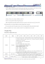 Preview for 4 page of Goodix GT911 Programming Manual