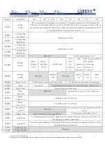 Preview for 5 page of Goodix GT911 Programming Manual