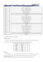 Preview for 15 page of Goodix GT911 Programming Manual