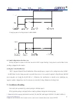 Preview for 25 page of Goodix GT911 Programming Manual