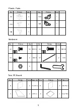 Предварительный просмотр 5 страницы Goodiy Greenroom 502344374 Instruction Manual