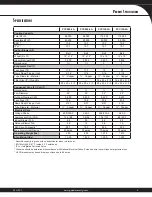 Preview for 3 page of Goodman 10.3 EER Specifications