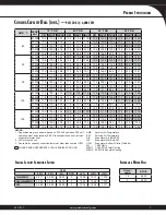 Preview for 7 page of Goodman 10.3 EER Specifications