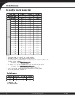 Preview for 8 page of Goodman 10.3 EER Specifications