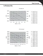 Preview for 9 page of Goodman 10.3 EER Specifications