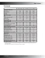 Предварительный просмотр 3 страницы Goodman 13 SEER GPC13M (Spanish) Product Specifications