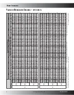 Предварительный просмотр 6 страницы Goodman 13 SEER GPC13M (Spanish) Product Specifications