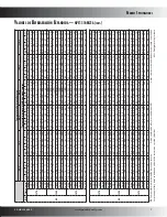 Предварительный просмотр 7 страницы Goodman 13 SEER GPC13M (Spanish) Product Specifications