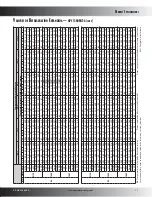 Предварительный просмотр 11 страницы Goodman 13 SEER GPC13M (Spanish) Product Specifications