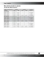 Предварительный просмотр 12 страницы Goodman 13 SEER GPC13M (Spanish) Product Specifications