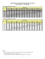 Preview for 16 page of Goodman 15 ton CPC Series Installation Instructions Manual