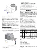 Предварительный просмотр 20 страницы Goodman 209319576 Installation Instructions Manual