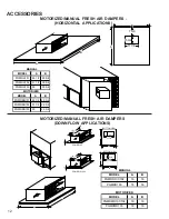 Предварительный просмотр 12 страницы Goodman A/GPG1324-60***M41AA series Service Instructions Manual