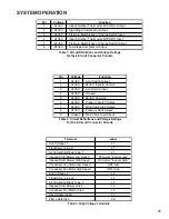 Предварительный просмотр 25 страницы Goodman A/GPG1324-60***M41AA series Service Instructions Manual