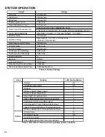 Предварительный просмотр 26 страницы Goodman A/GPG1324-60***M41AA series Service Instructions Manual