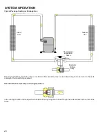 Предварительный просмотр 28 страницы Goodman A/GPG1324-60***M41AA series Service Instructions Manual