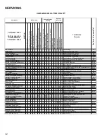 Предварительный просмотр 32 страницы Goodman A/GPG1324-60***M41AA series Service Instructions Manual