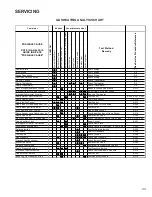 Предварительный просмотр 33 страницы Goodman A/GPG1324-60***M41AA series Service Instructions Manual