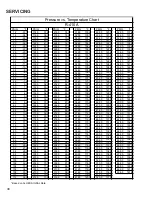 Предварительный просмотр 46 страницы Goodman A/GPG1324-60***M41AA series Service Instructions Manual