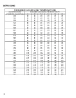 Предварительный просмотр 48 страницы Goodman A/GPG1324-60***M41AA series Service Instructions Manual