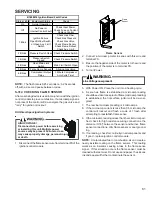 Предварительный просмотр 61 страницы Goodman A/GPG1324-60***M41AA series Service Instructions Manual