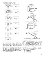 Preview for 17 page of Goodman AC9S80 Service And Troubleshooting