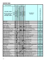 Предварительный просмотр 30 страницы Goodman ACES80 Series Service And Troubleshooting