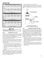 Предварительный просмотр 33 страницы Goodman ACES80 Series Service And Troubleshooting