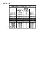 Предварительный просмотр 44 страницы Goodman ACES80 Series Service And Troubleshooting