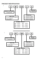 Предварительный просмотр 12 страницы Goodman ACNF****16AA Service Instructions Manual