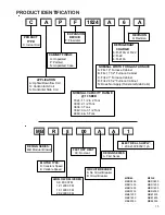 Предварительный просмотр 15 страницы Goodman ACNF****16AA Service Instructions Manual