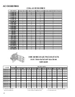 Предварительный просмотр 20 страницы Goodman ACNF****16AA Service Instructions Manual