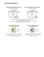 Предварительный просмотр 25 страницы Goodman ACNF****16AA Service Instructions Manual