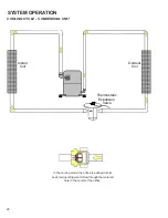 Предварительный просмотр 26 страницы Goodman ACNF****16AA Service Instructions Manual