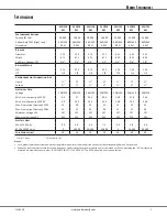 Preview for 3 page of Goodman ACNF Series Quick Start Manual