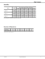 Preview for 5 page of Goodman ACNF Series Quick Start Manual